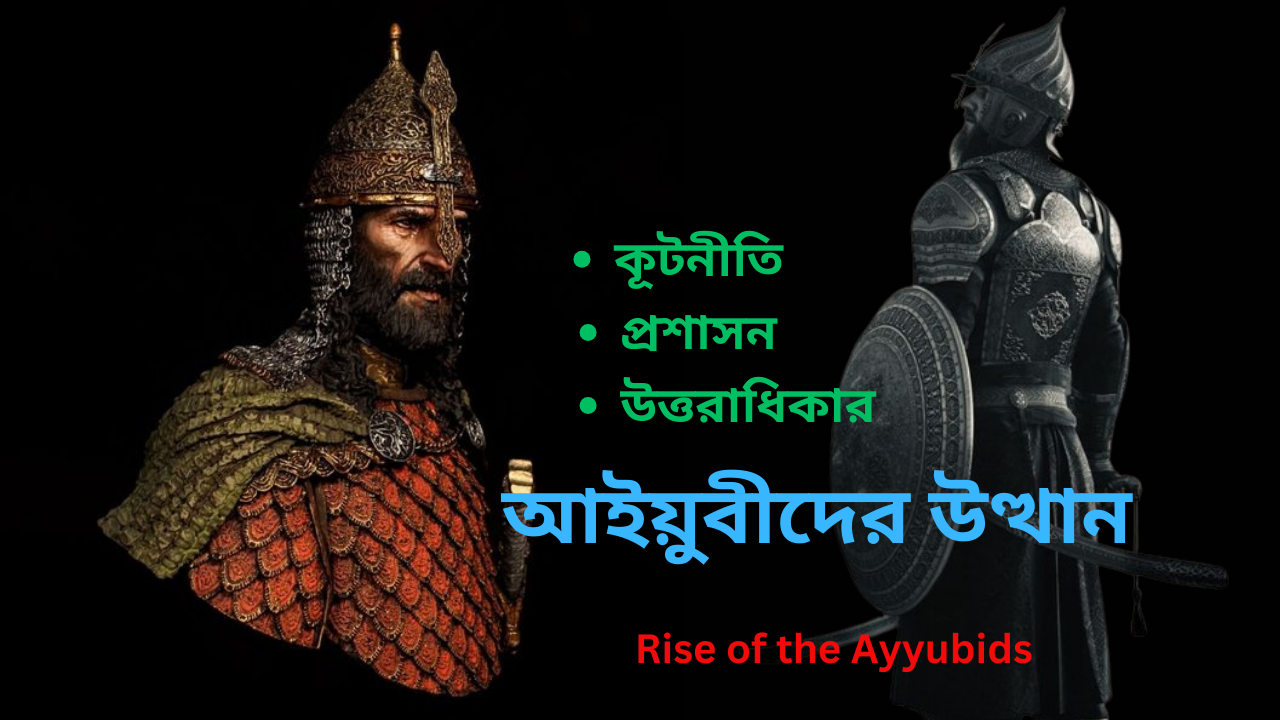 Rise of the Ayyubids